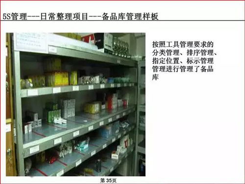 分享丨車間 倉庫 辦公室的5s管理及目視化管理
