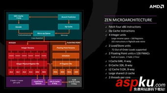 銳龍1950x值得買嗎 amd銳龍threadripper 1950x首發(fā)性能圖文詳細(xì)評(píng)測(cè)