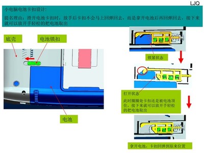 巧妙的結(jié)構(gòu)設(shè)計(jì)_圖文_文庫(kù)