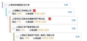 上海伽森電腦圖文設(shè)計室